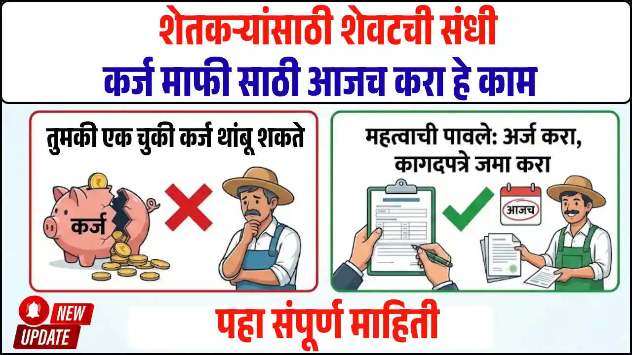 Farmer Loan Waiver